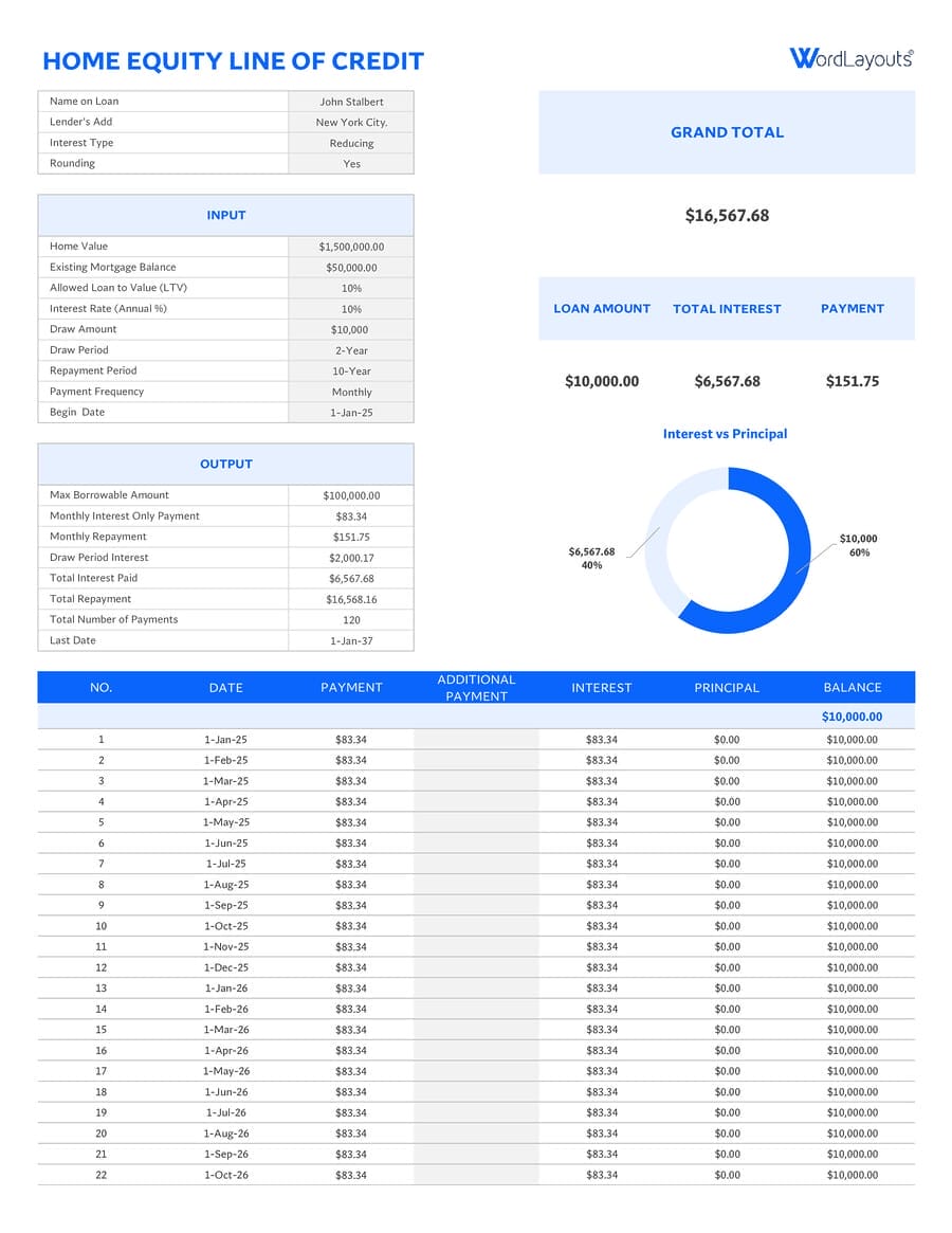 Home Equity Line of Credit Calculator Excel Google Sheets Home Equity Line of Credit Calculator Excel Google Sheets