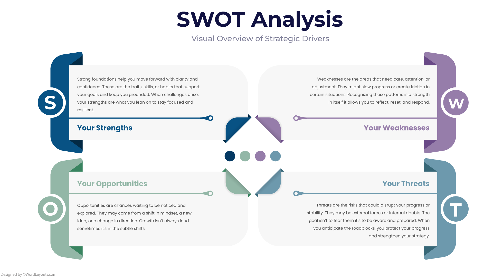 Vertical Split SWOT Analysis Template - WordLayouts